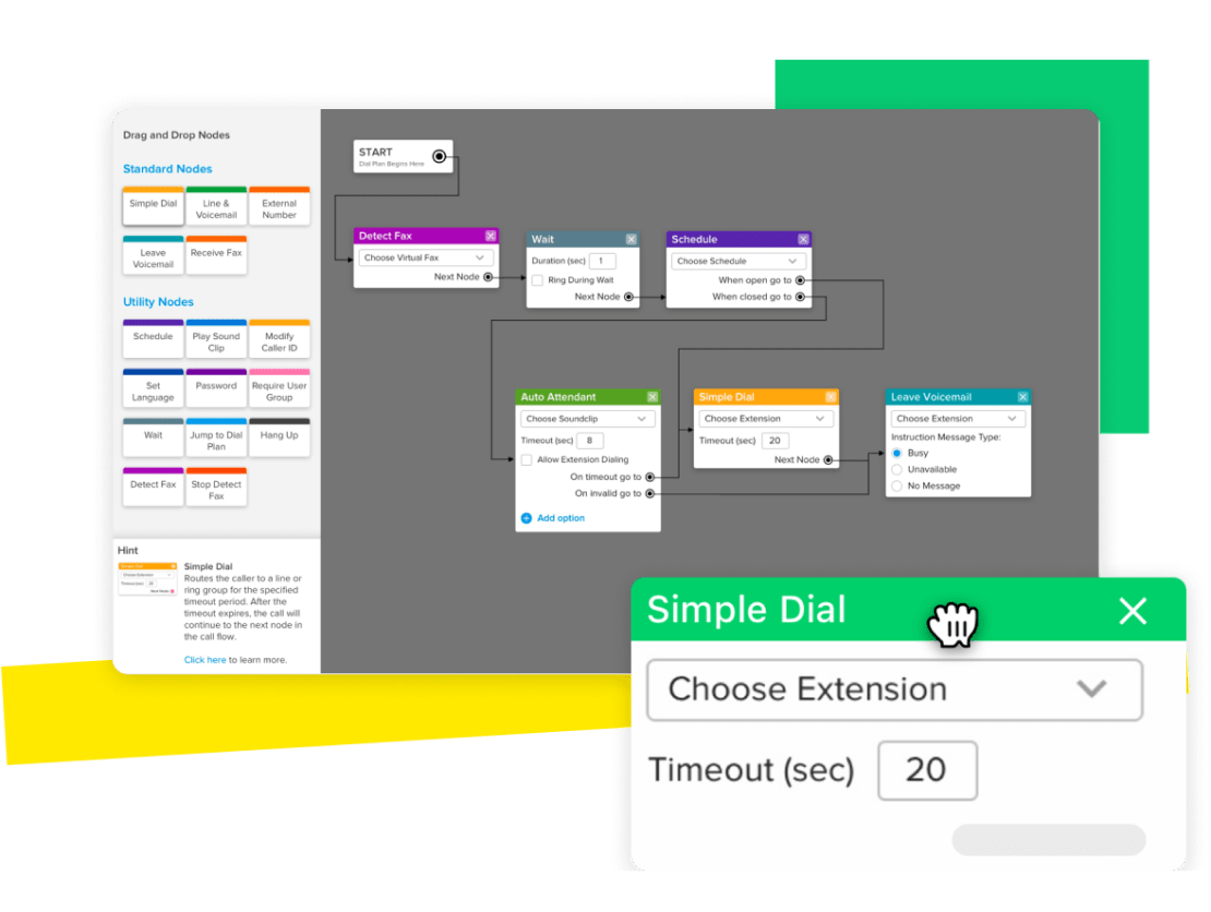 Colagem exibindo a interface de arrastar e soltar do editor visual de planos de chamadas, incluindo opções de espera, correio de voz, atendentes virtuais, programação e discagem simples.