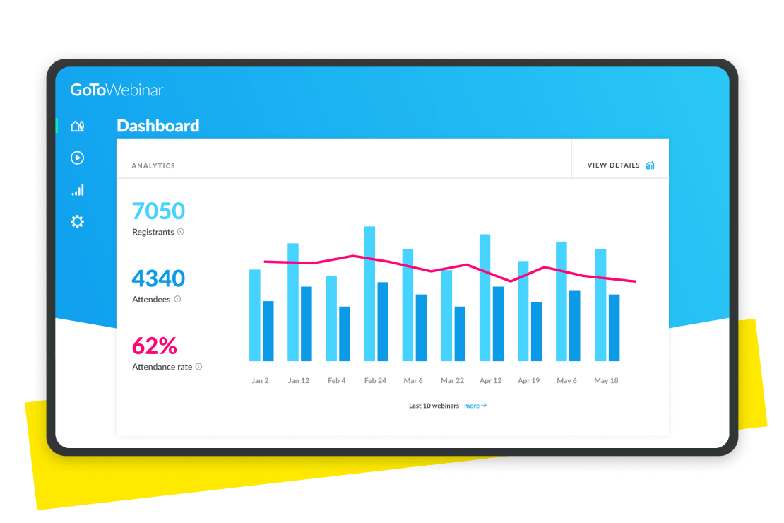 Dashboard van GoTo Webinar met analytische trends inzake inschrijvingen, deelnemers een aanwezigheid.