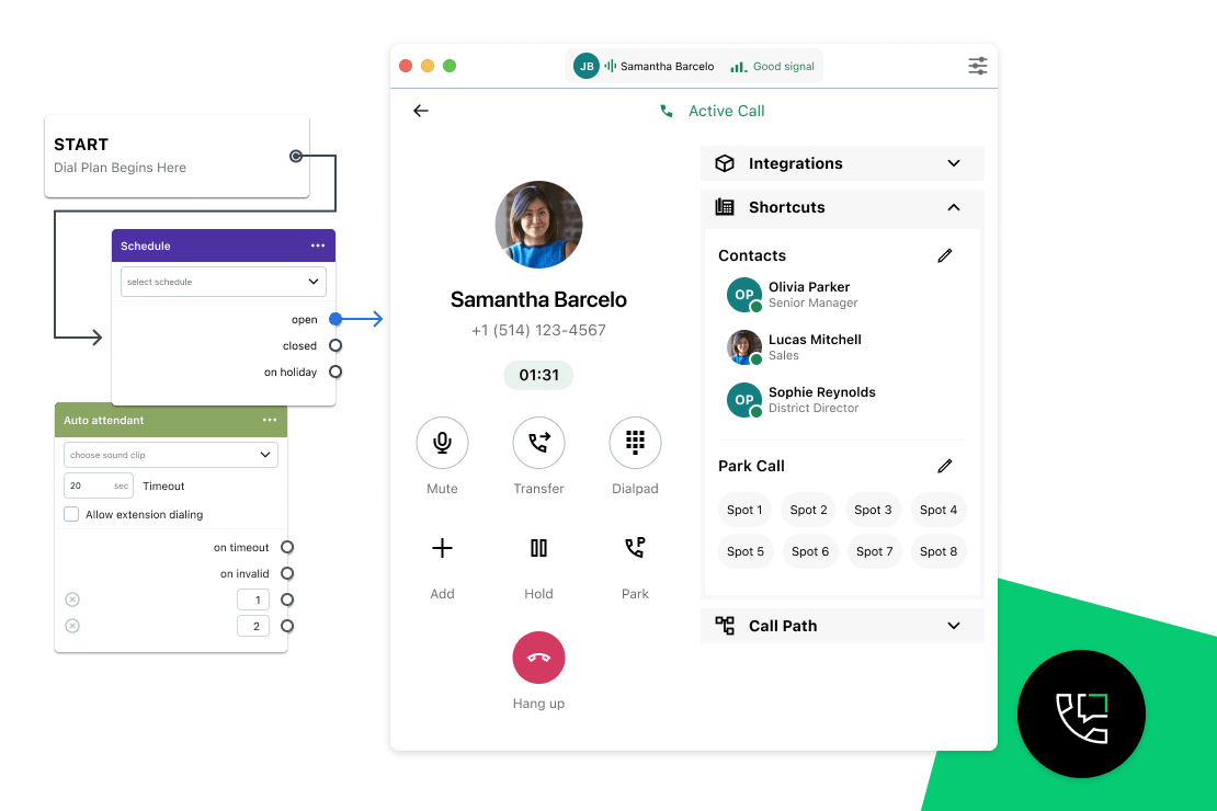 Editor de plano de discagem do GoTo Connect Phone System.