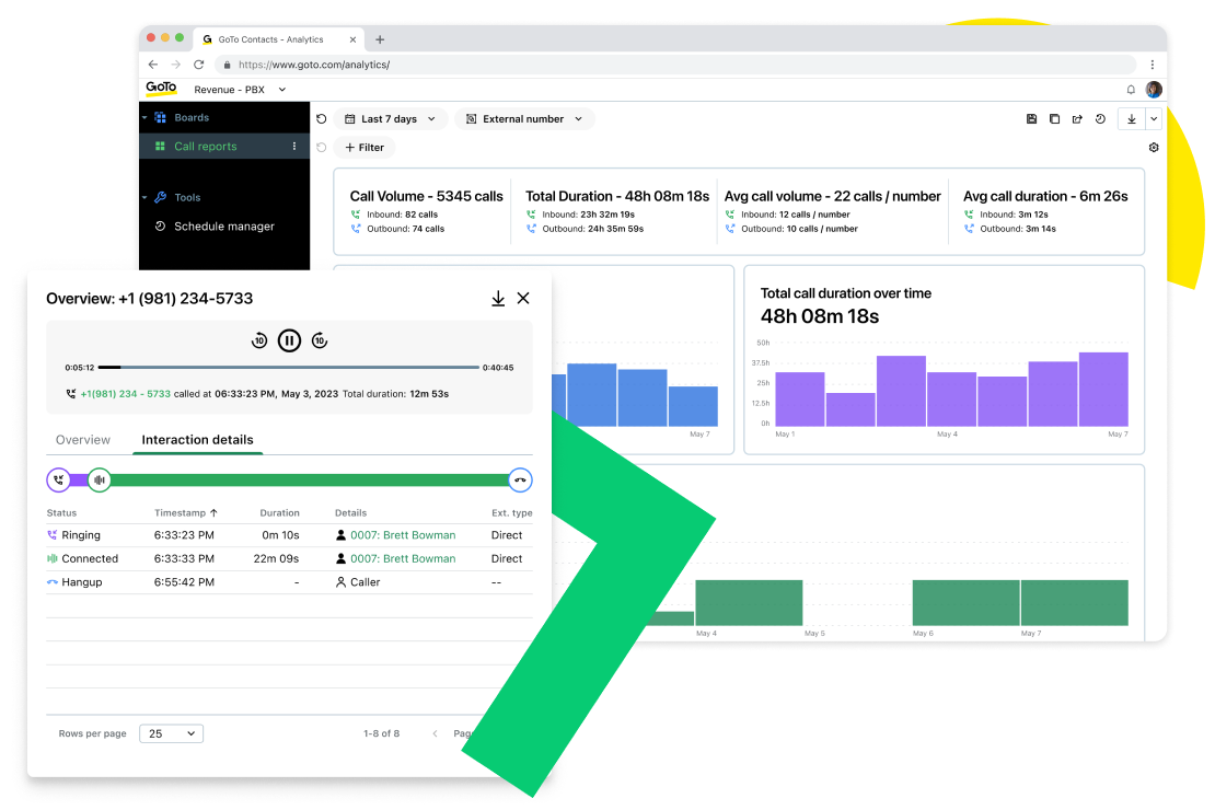 Outils de transcription, de synthèse et d'analyse des appels de la plate-forme d'expérience client de GoTo Connect.