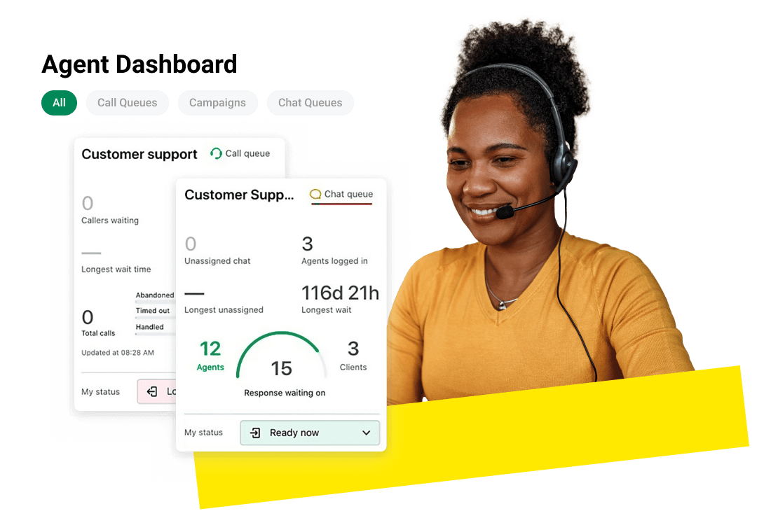 Montagem mostrando como o GoTo Connect Complete CX facilita o monitoramento de desempenho e as análises para os agentes.