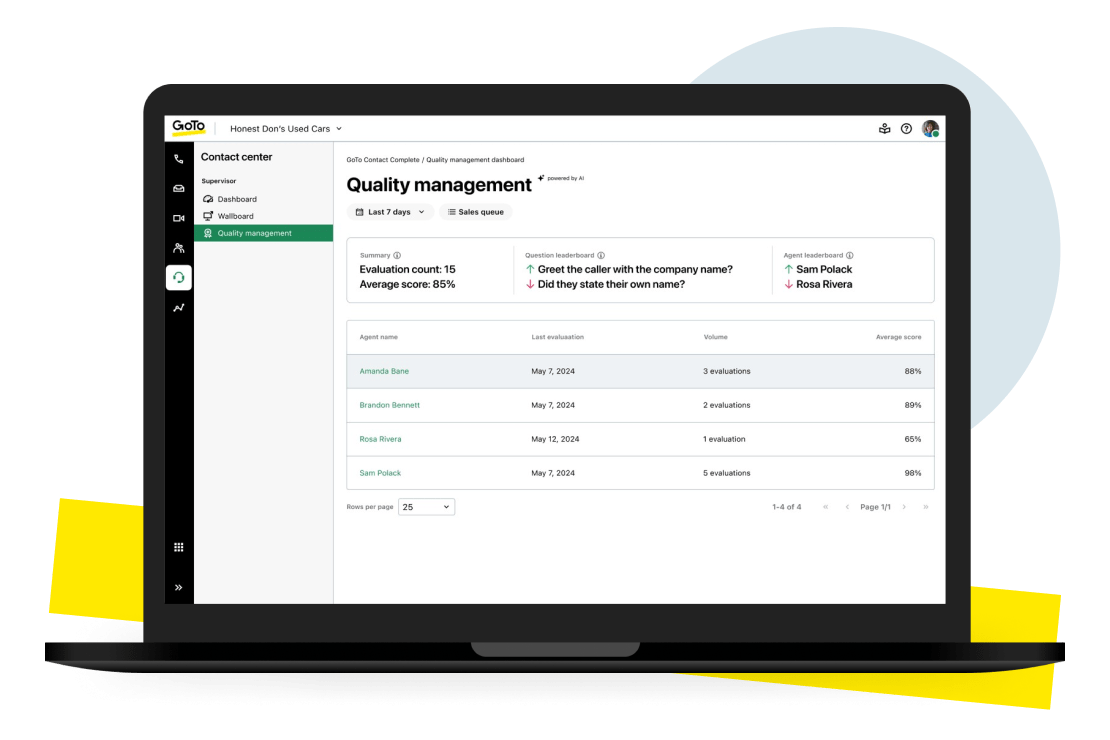 Painel de gestão da qualidade do GoTo Contact Center exibindo a classificação dos agentes por desempenho e a pontuação recente para melhorar o monitoramento da qualidade das chamadas usando métricas de avaliação baseadas na IA.