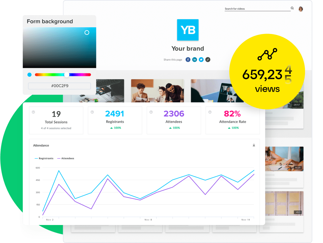 Interface showing brand customization options for GoTo Webinar along with example usage stats from a recent event.